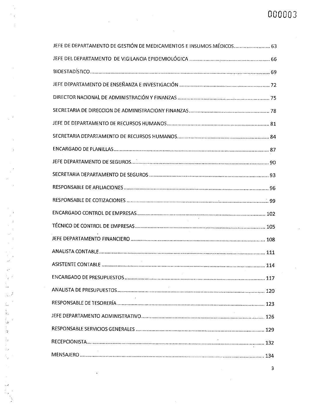 Página 3: índice del manual, continuación